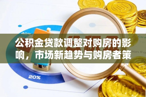 双台子公积金贷款调整对购房的影响，市场新趋势与购房者策略
